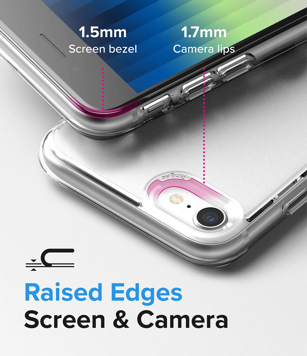 Top Rated iPhone SE 2022 5G / SE 2020 / 8 / 7 Case | Fusion Edge  Limited Stock!