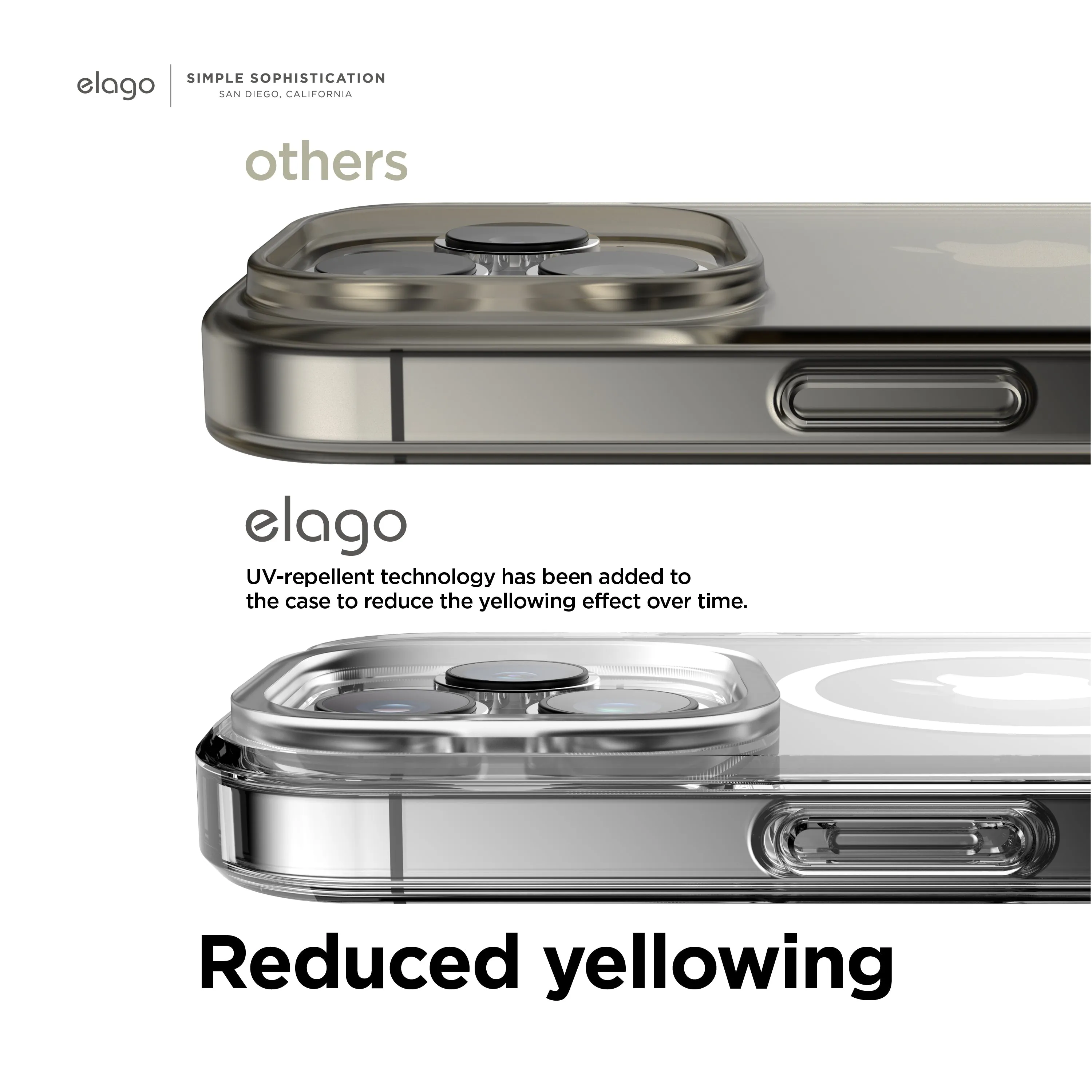 Top Rated MagSafe Clear Case for iPhone 14 Pro Max  Limited Availability!