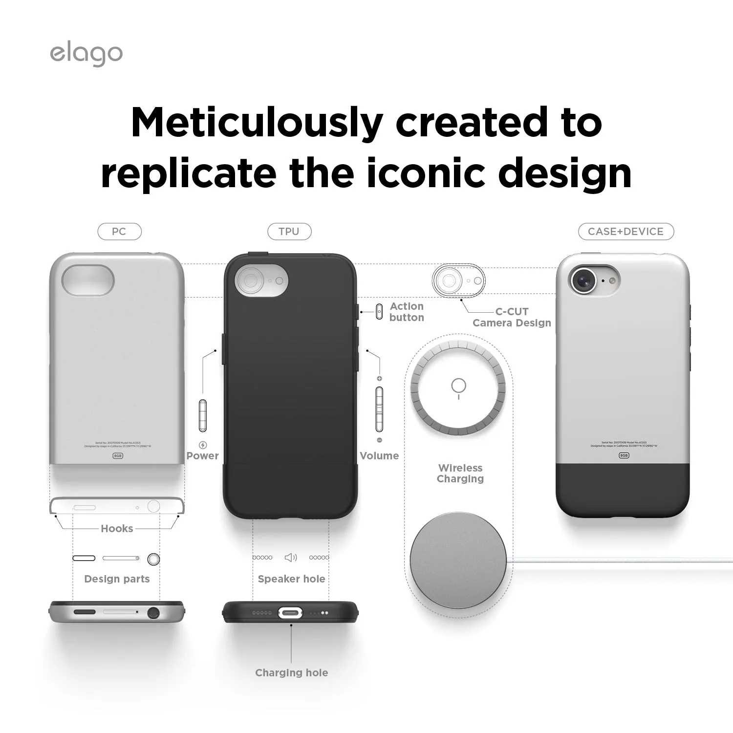 Top Rated Original 2G Case  Limited Availability!