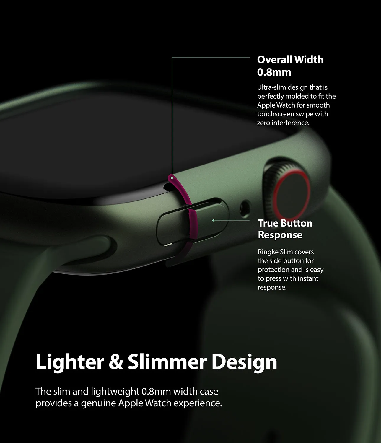 Trending Now Apple Watch Series (45mm) Case | Slim  Limited Stock!