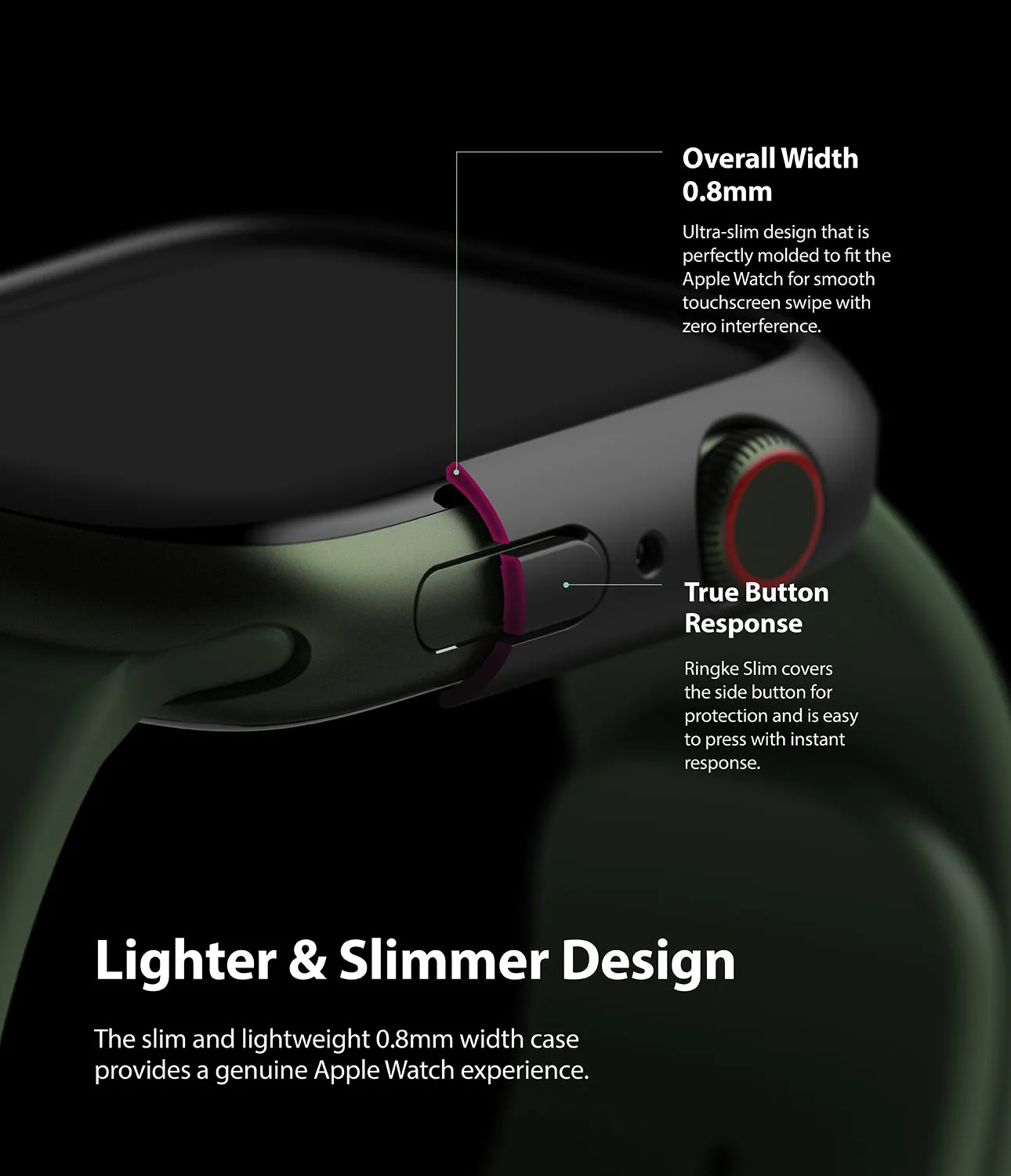 Trending Now Apple Watch Series (45mm) Case | Slim  Limited Stock!