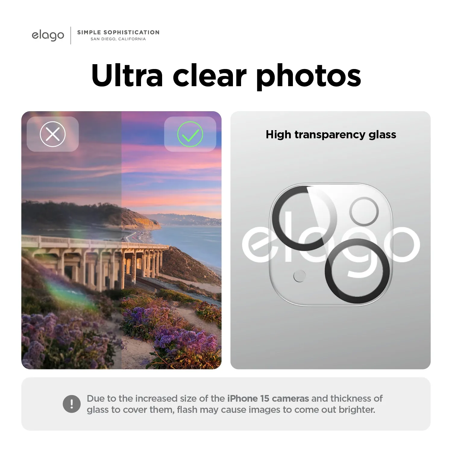 Trending Now Camera Protector [1 or 2 pcs]  Limited Availability!