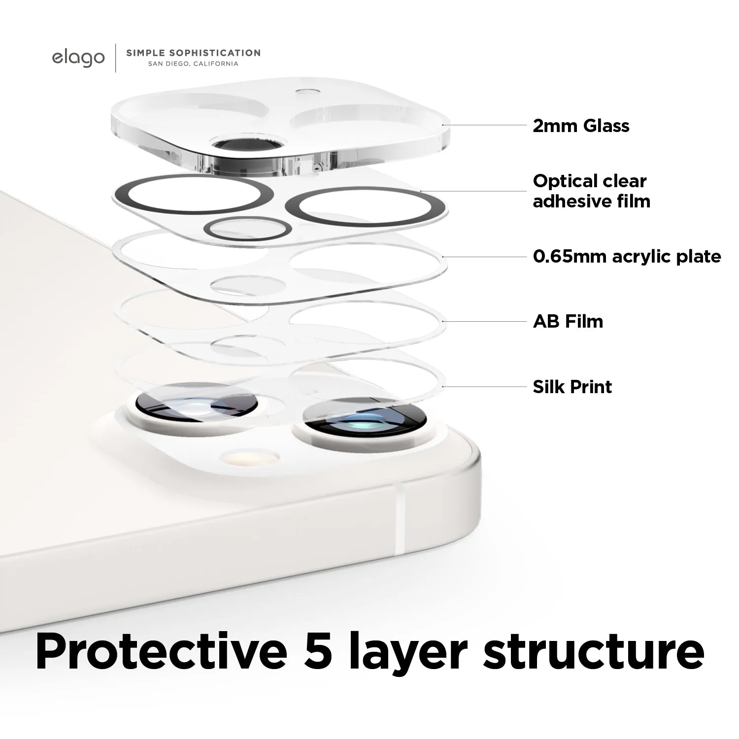Trending Now Camera Protector for iPhone 14 Plus  Last Few Pieces!