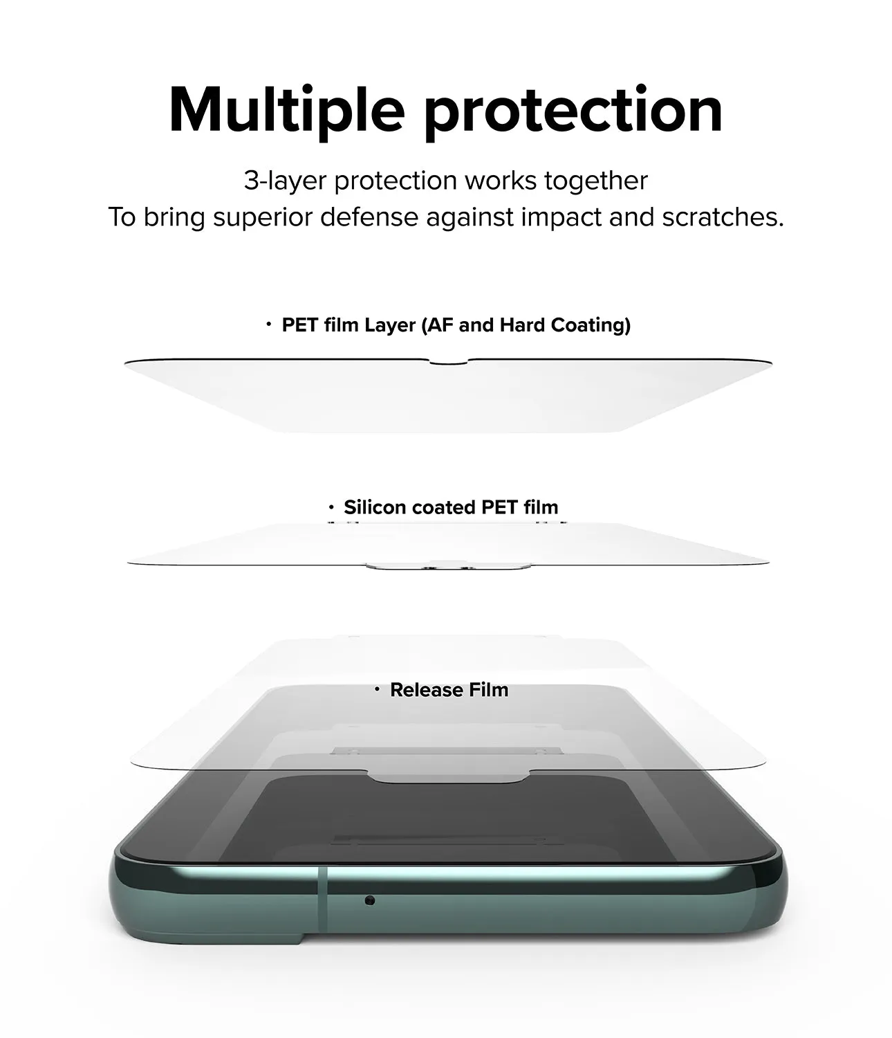 Trending Now Galaxy S22 Plus Screen Protector | Glass Coated Film  Last Chance!