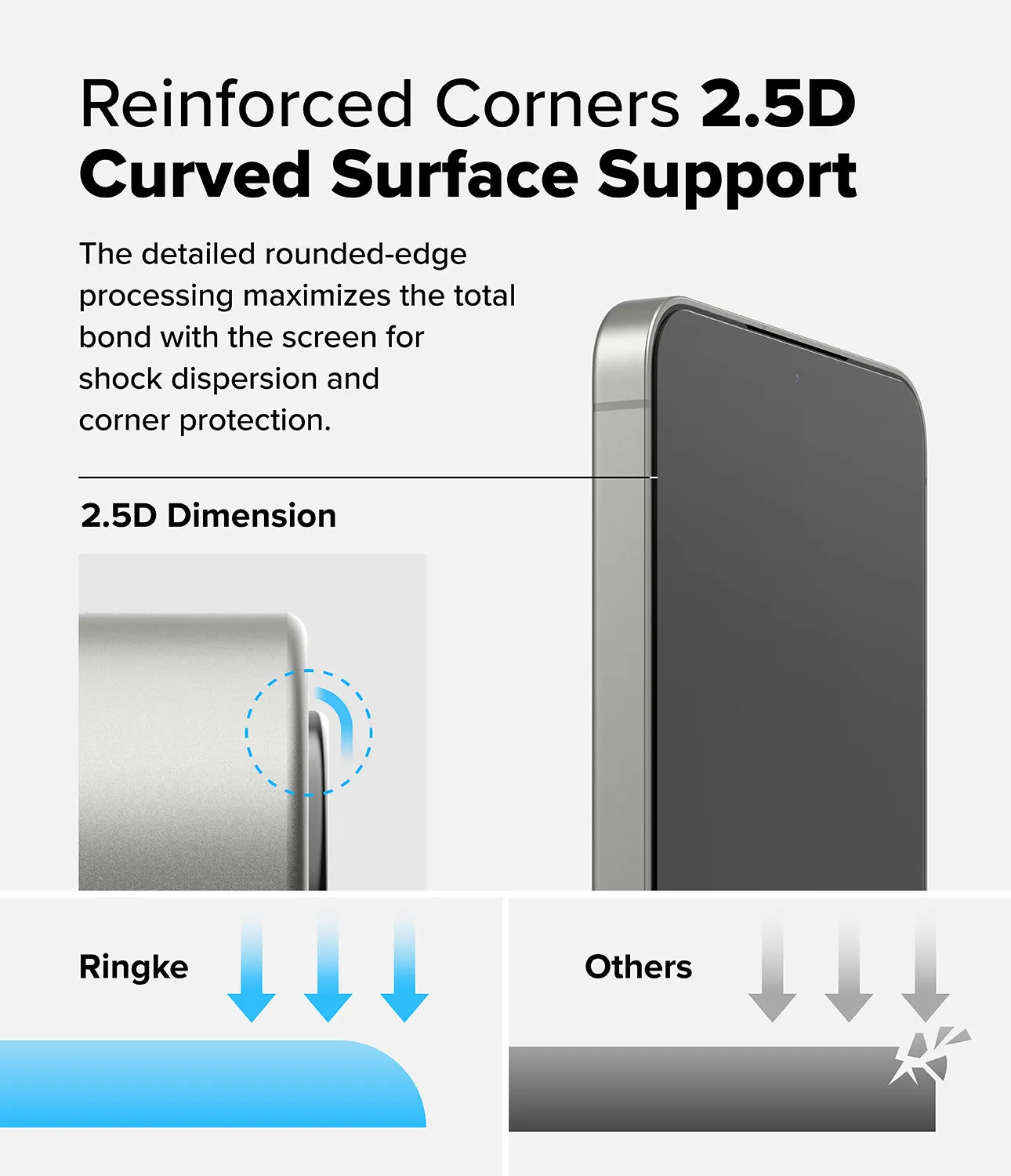 Trending Now Galaxy S25 Screen Protector | Easy Slide Tempered Glass  Almost Sold Out!
