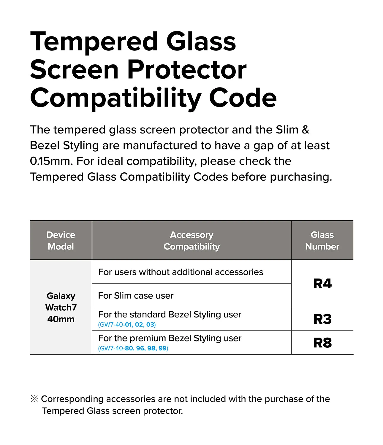 Trending Now Galaxy Watch 7 40mm Screen Protector | Glass - R4  Last Few Pieces!