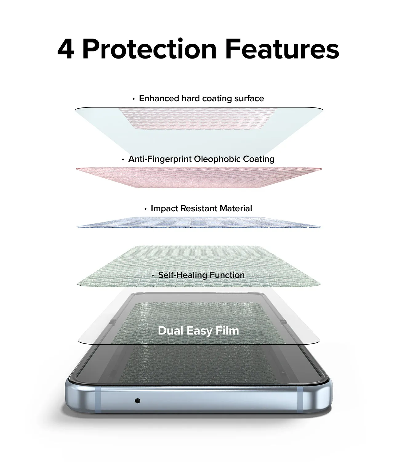 Trending Now Galaxy Z Flip 4 Combo | Case   Screen Protector  Last Few Pieces!