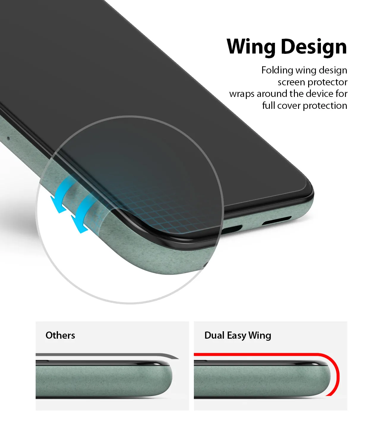 Trending Now Google Pixel 5 Screen Protector | Dual Easy Film  Going Fast!