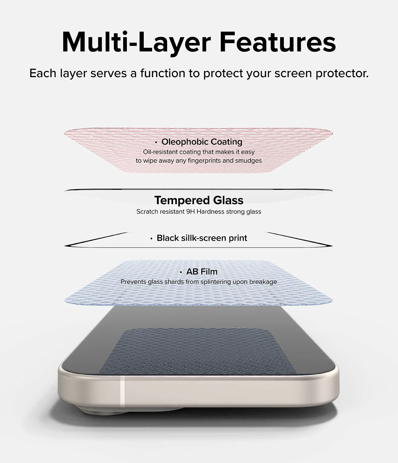 Trending Now iPhone 15 Screen Protector | Full Cover Glass  Last Few Pieces!