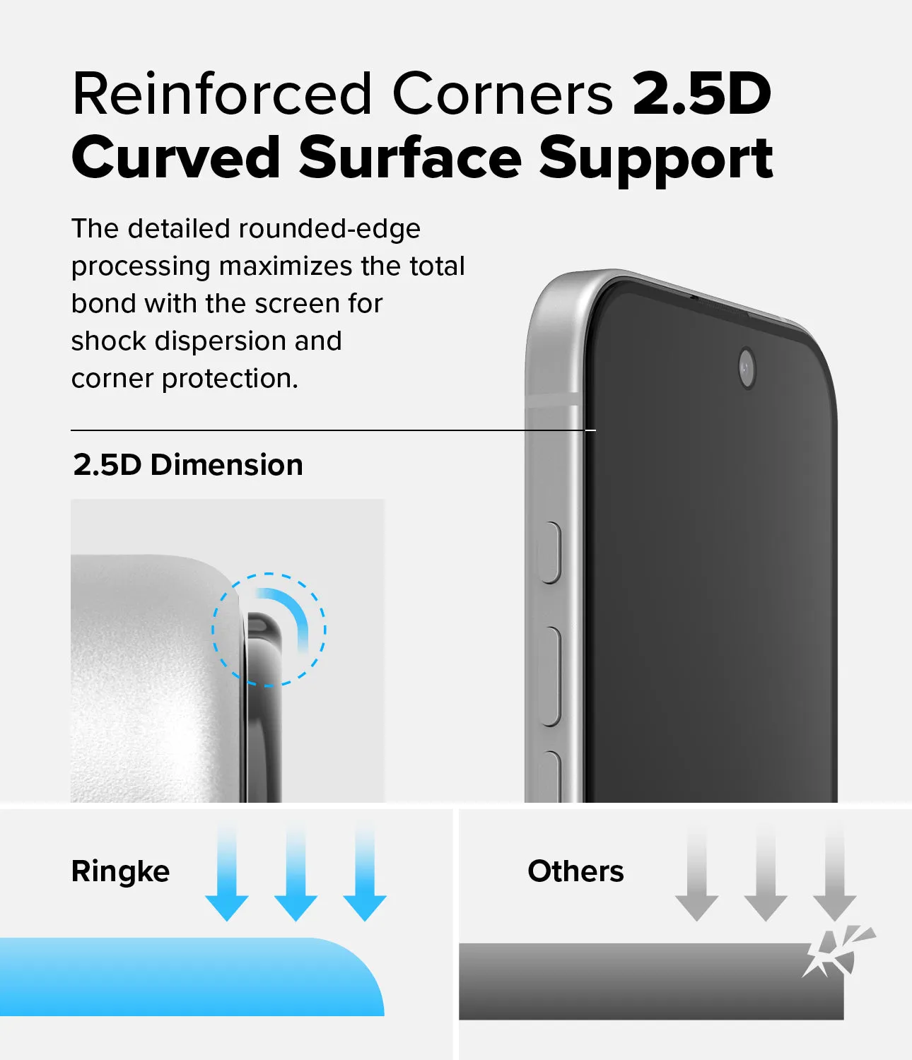 Trending Now iPhone 16 / 15 Screen Protector | Easy Slide Privacy Tempered Glass  Stylish & Comfortable