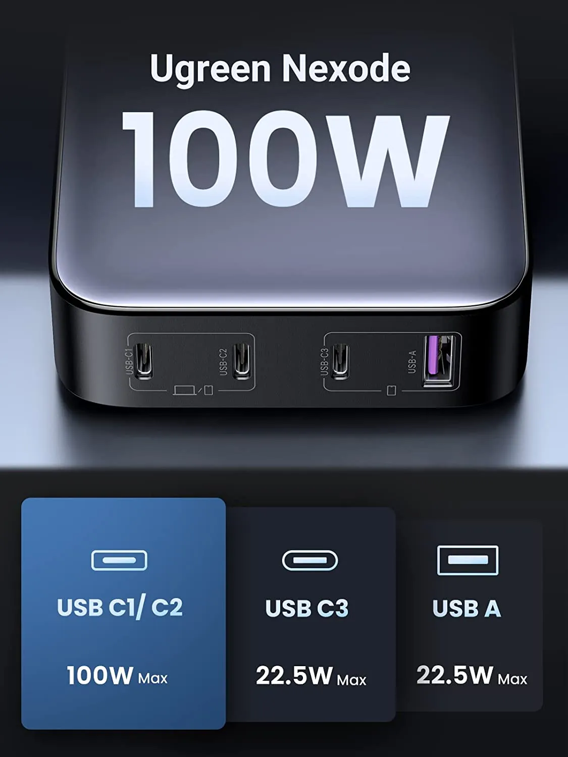 Trending Now UGREEN 100W Desktop Charger (Bundle)  Limited Release!