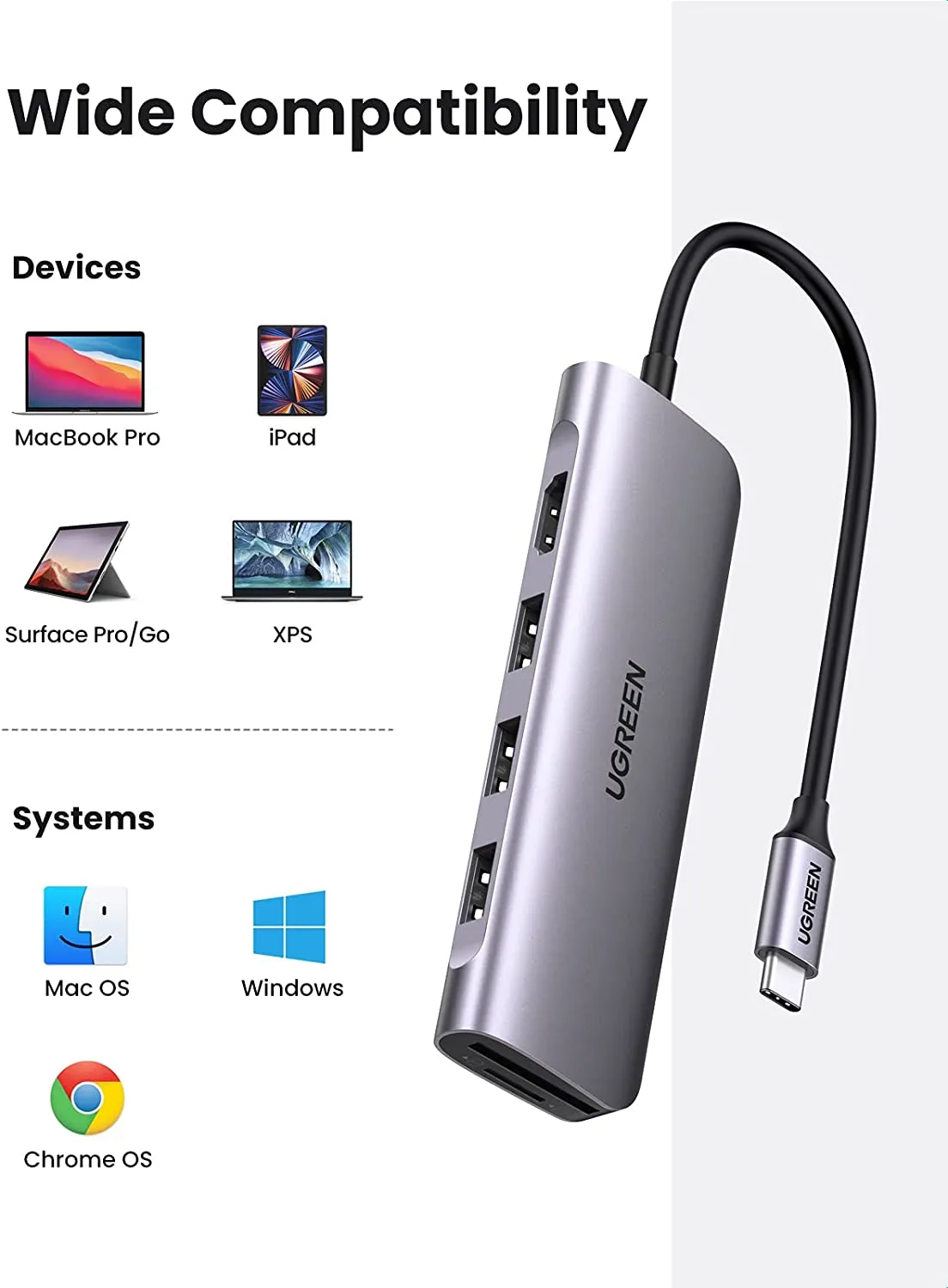 Trending Now UGREEN 6-in-1 4K HDMI USB C Hub  Last Few Pieces!