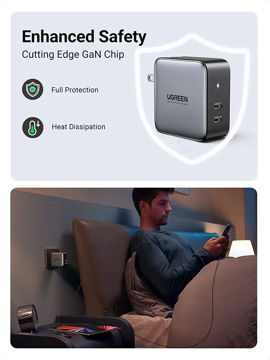 Trending Now UGREEN Nexode 100W USB C Wall Charger - 2 Ports  Today Only!