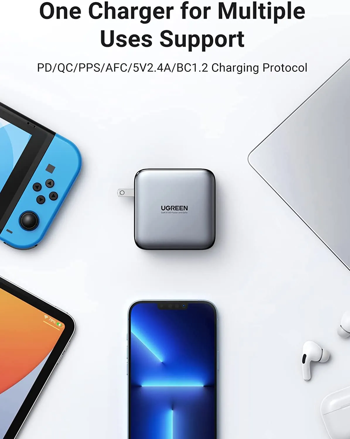 Trending Now UGREEN Nexode 100W USB C Wall Charger - 2 Ports  Today Only!