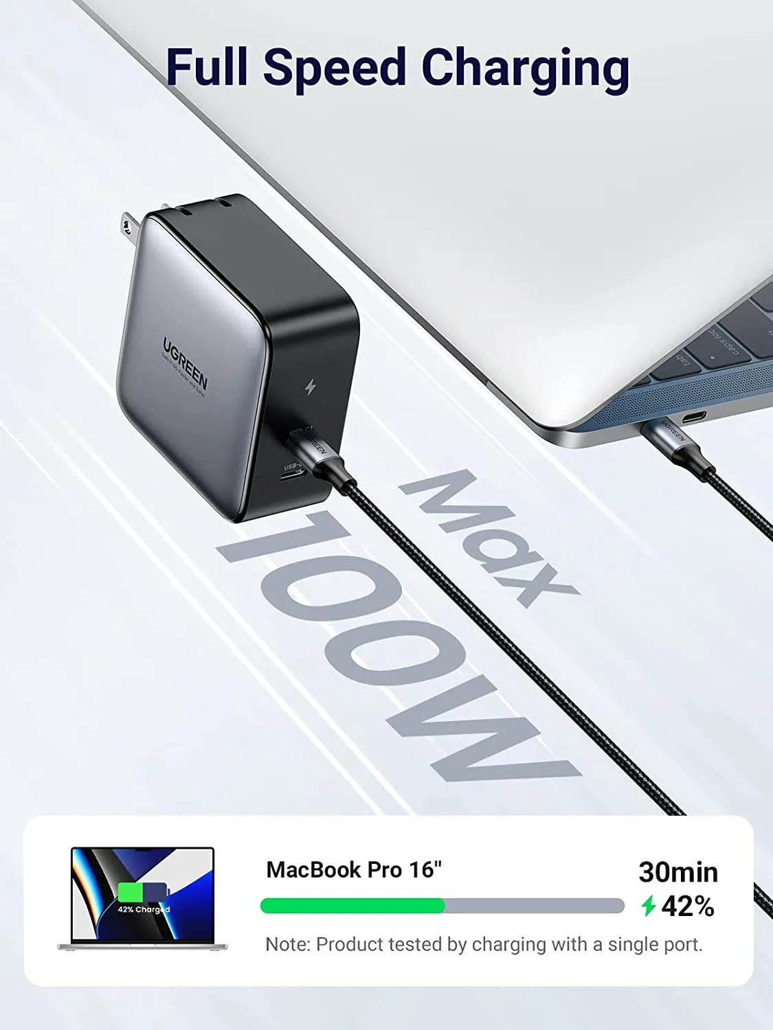 Trending Now UGREEN Nexode 100W USB C Wall Charger - 2 Ports  Today Only!