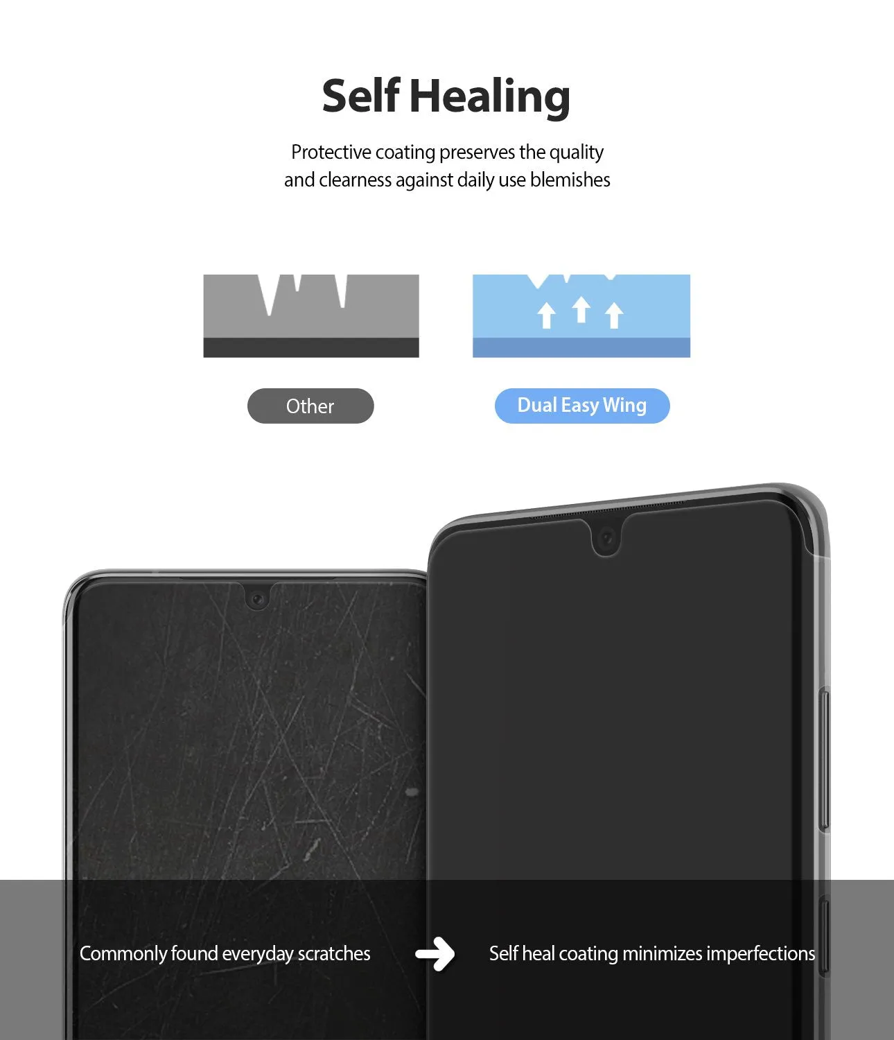 Trendy 2025 Galaxy S20 Ultra Screen Protector | Dual Easy Wing  Limited Availability!