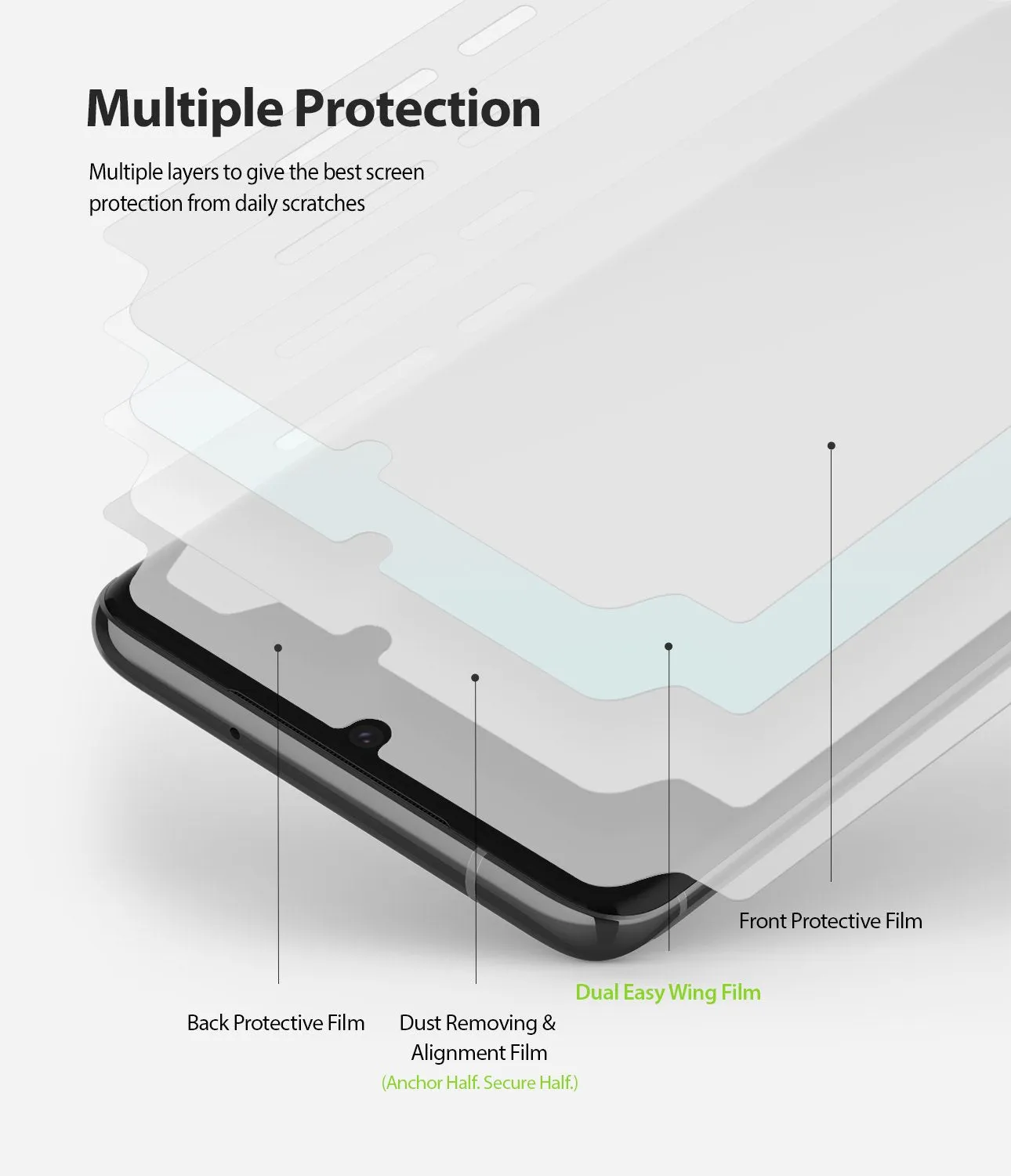 Trendy 2025 Galaxy S20 Ultra Screen Protector | Dual Easy Wing  Limited Availability!