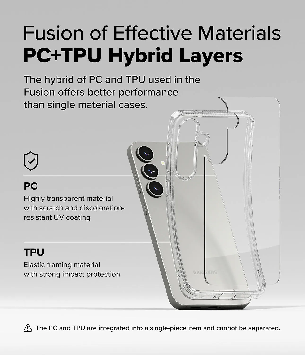 Trendy 2025 Galaxy S25 Case | Fusion  Last Few Pieces!