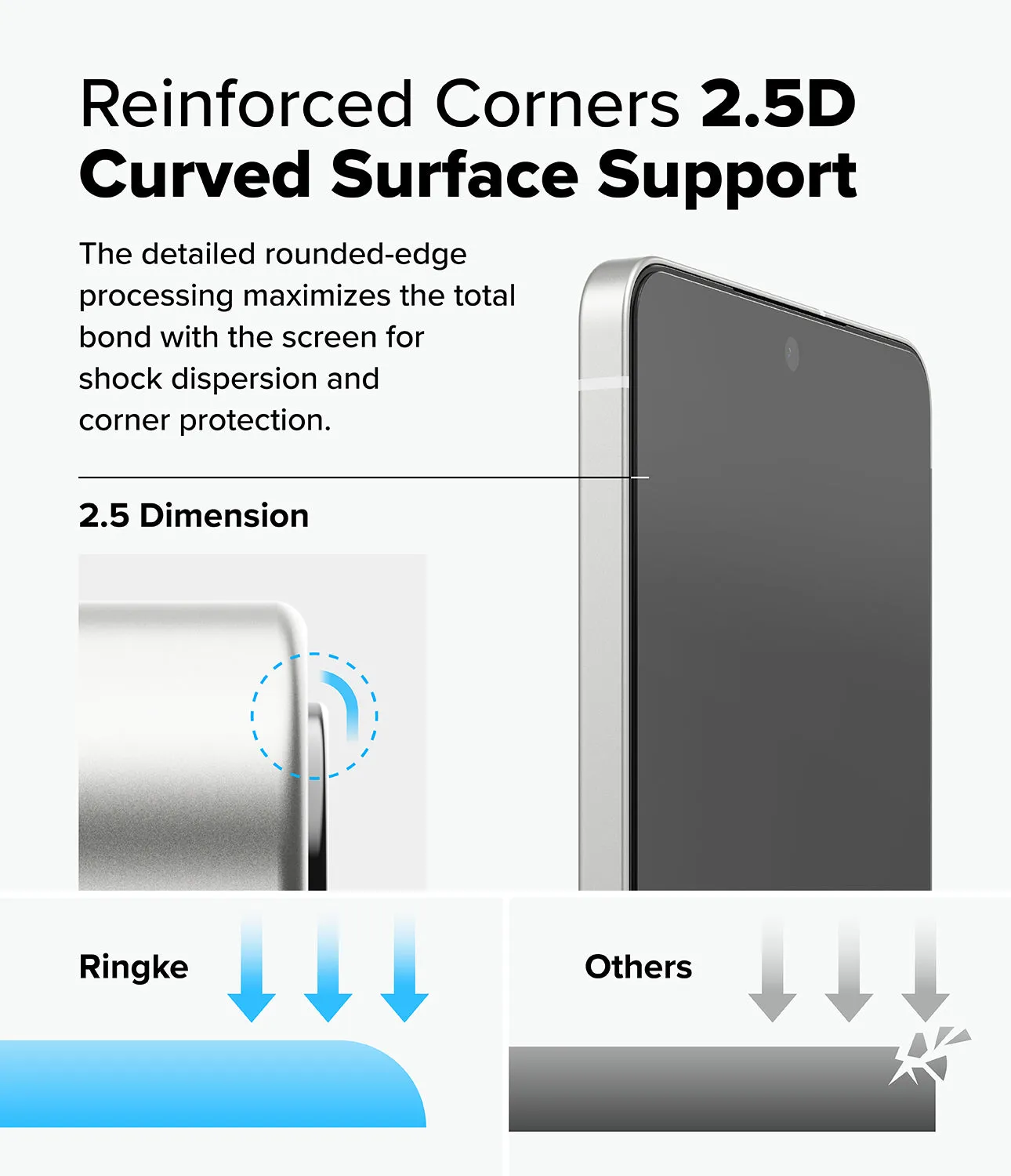 Trendy 2025 Galaxy S25 Edge Screen Protector | Easy Slide Privacy Tempered Glass  Last Few Pieces!