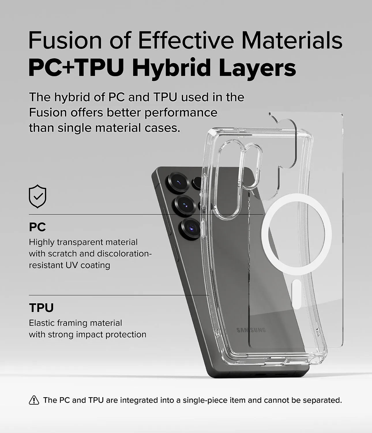 Trendy 2025 Galaxy S25 Ultra Case Combo | Folio Grip Wallet Magnetic   Fusion Magnetic  Stylish & Comfortable