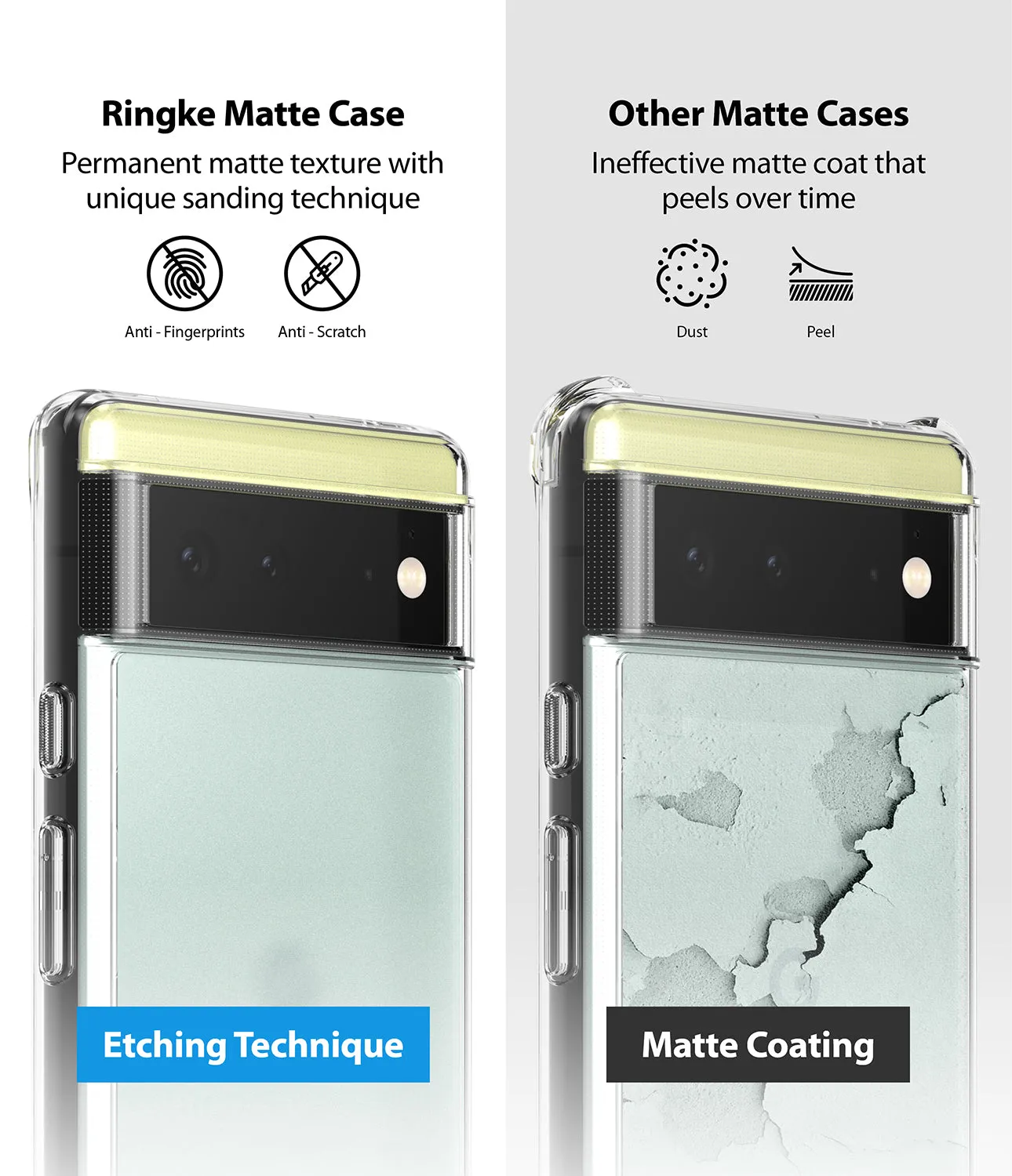 Trendy 2025 Google Pixel 6 Case | Fusion Matte  Limited Availability!