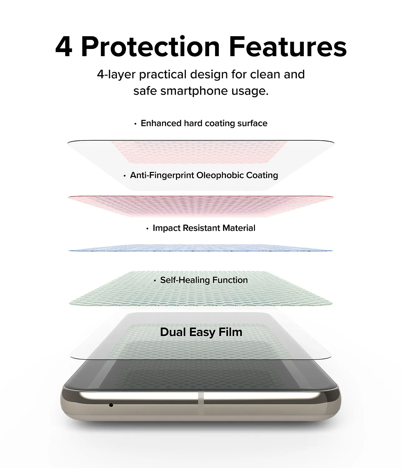 Trendy 2025 Google Pixel 8 Pro Screen Protector | Dual Easy Film  Almost Sold Out!