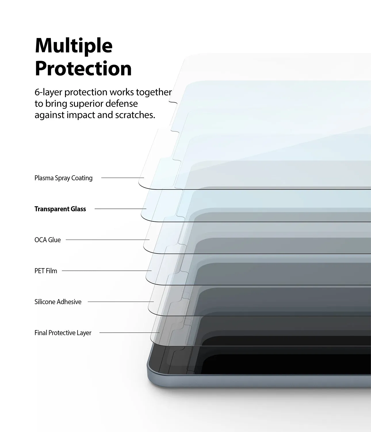 Trendy 2025 iPad Air 10.9" / iPad Pro 11" Screen Protector | Invisible Defender Glass  Limited Release!