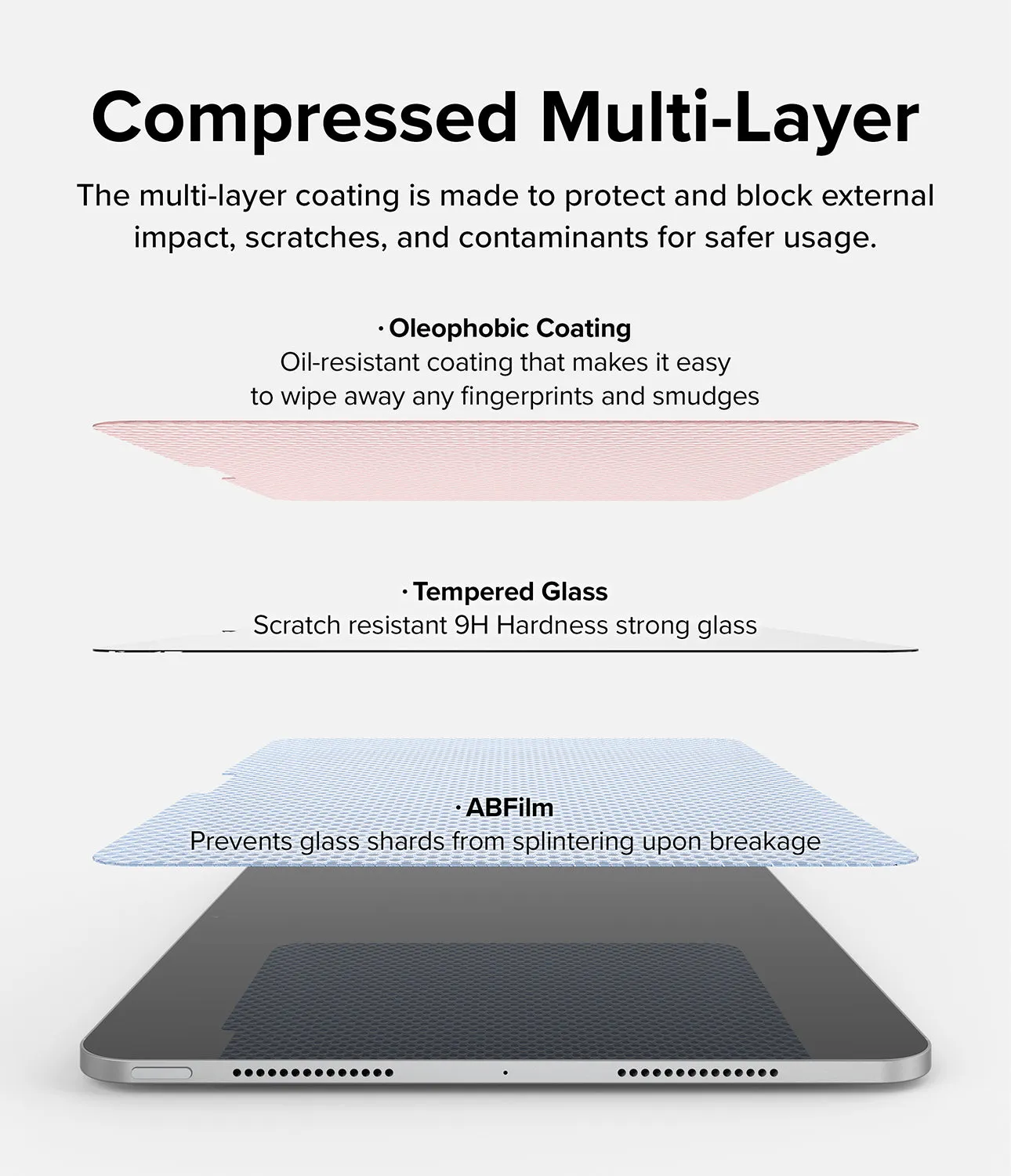 Trendy 2025 iPad Pro 13" (M4) Screen Protector | Easy Slide Tempered Glass  Last Chance!