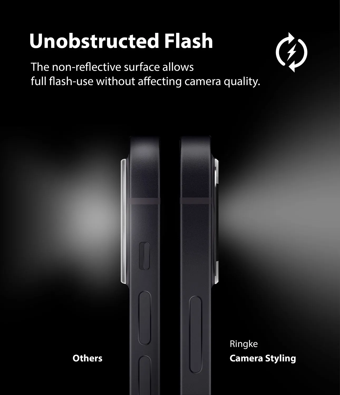 Trendy 2025 iPhone 12 | Camera Styling  Last Few Pieces!