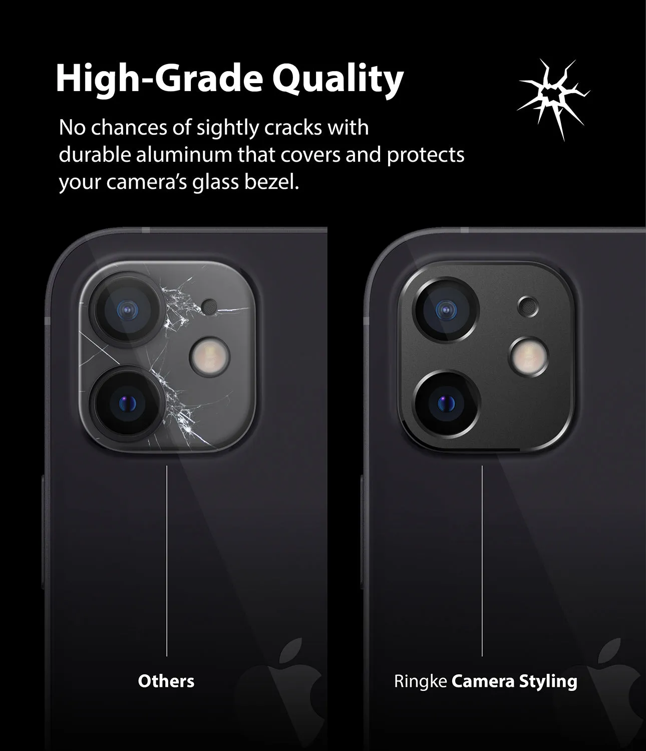 Trendy 2025 iPhone 12 | Camera Styling  Last Few Pieces!