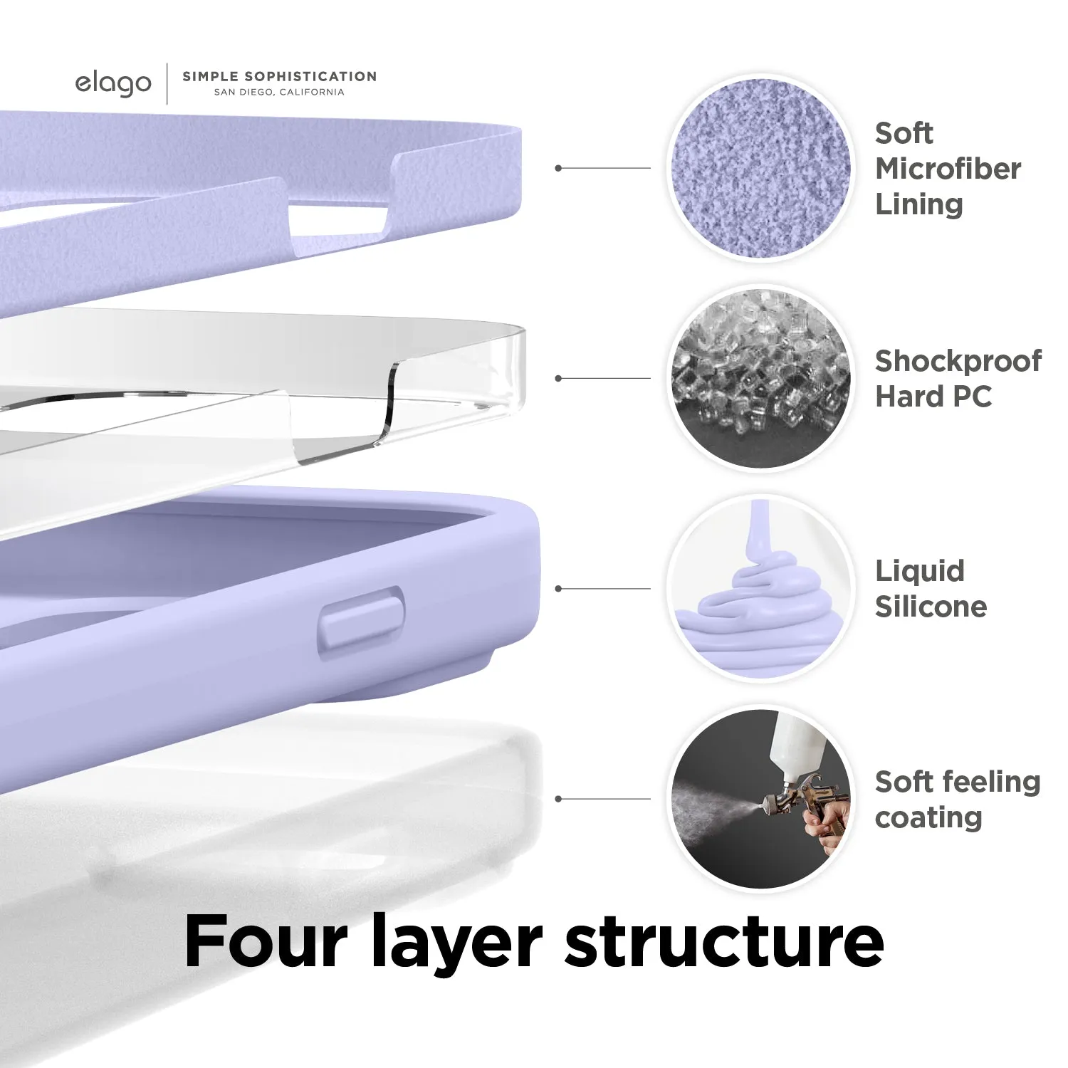 Trendy 2025 Premium Silicone Case for iPhone 14 Pro  Today Only!