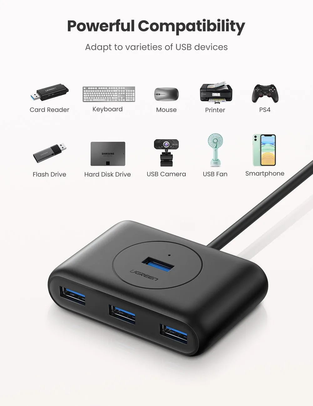 Trendy 2025 UGREEN 4-in-1 USB 3.0 Data Hub  Limited Release!