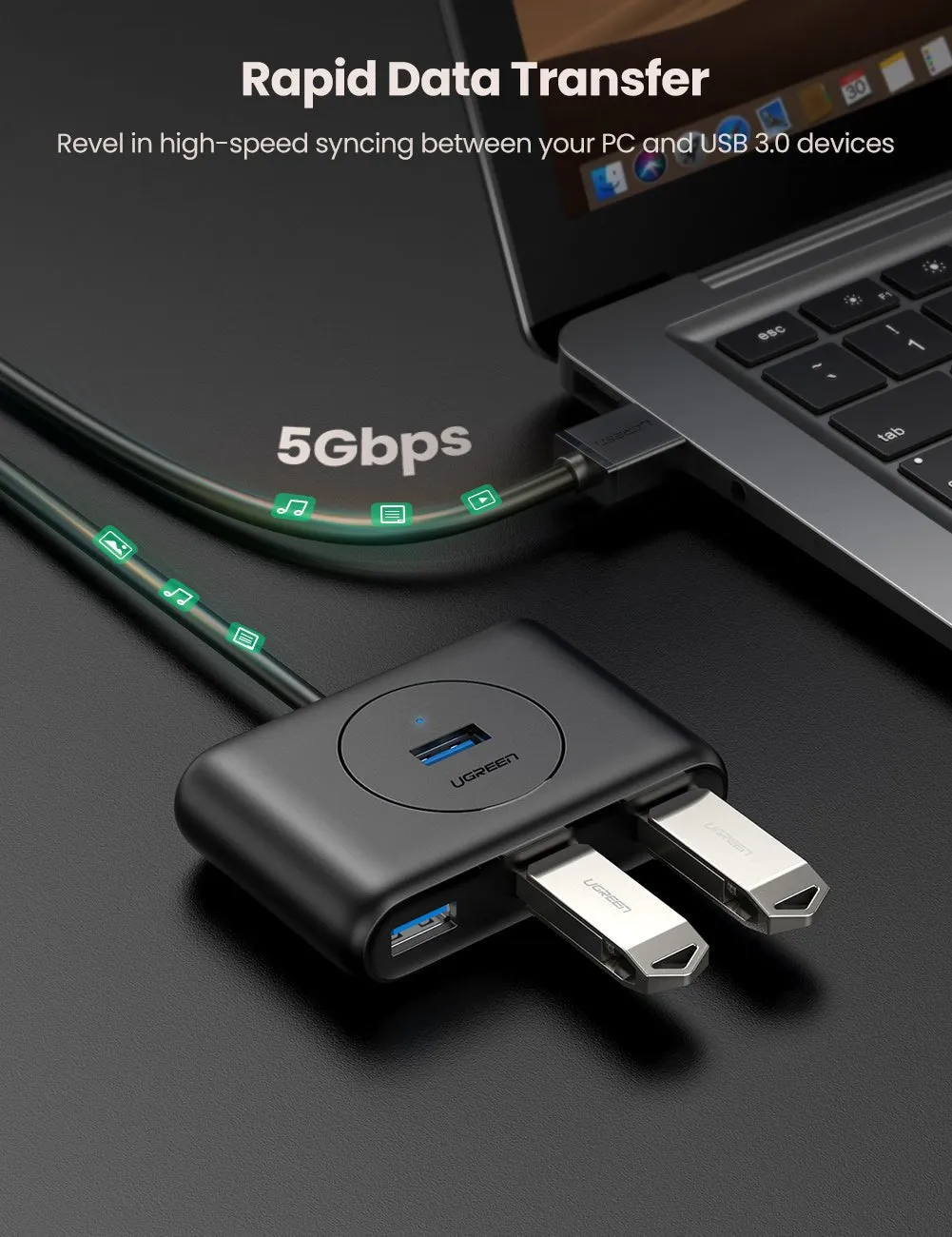 Trendy 2025 UGREEN 4-in-1 USB 3.0 Data Hub  Limited Release!