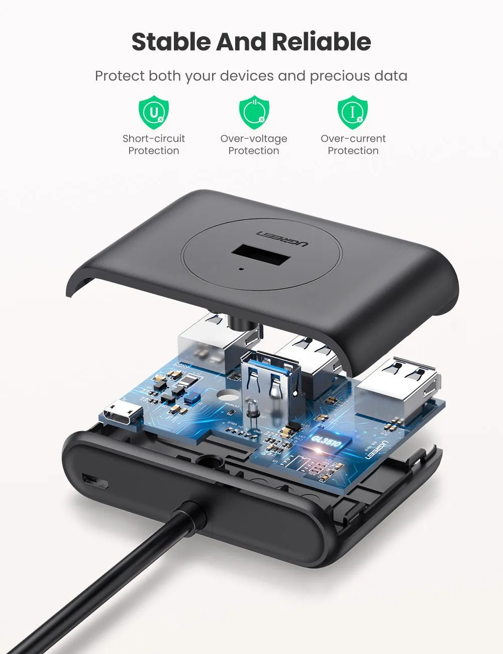 Trendy 2025 UGREEN 4-in-1 USB 3.0 Data Hub  Limited Release!