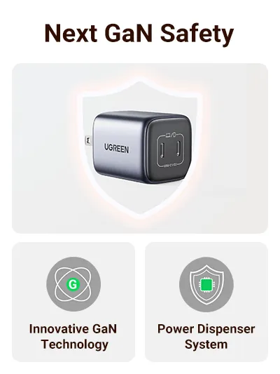 Trendy 2025 UGREEN Nexode 45W USB C GaN iphone Charger-2 Ports Wall Charger  Today Only!