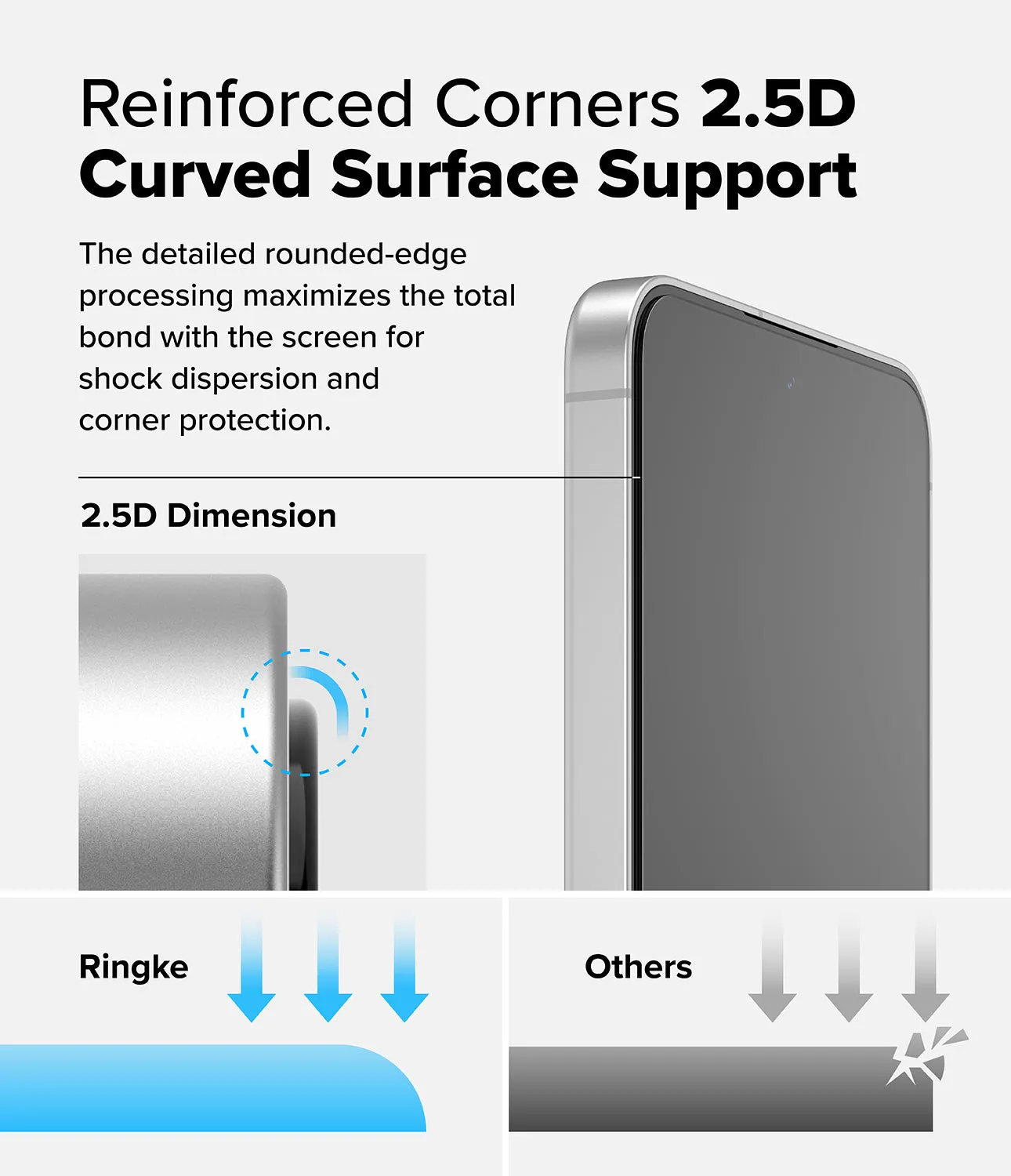 VIP Favorite Galaxy S24 FE Screen Protector | Easy Slide Tempered Glass  Last Few Pieces!