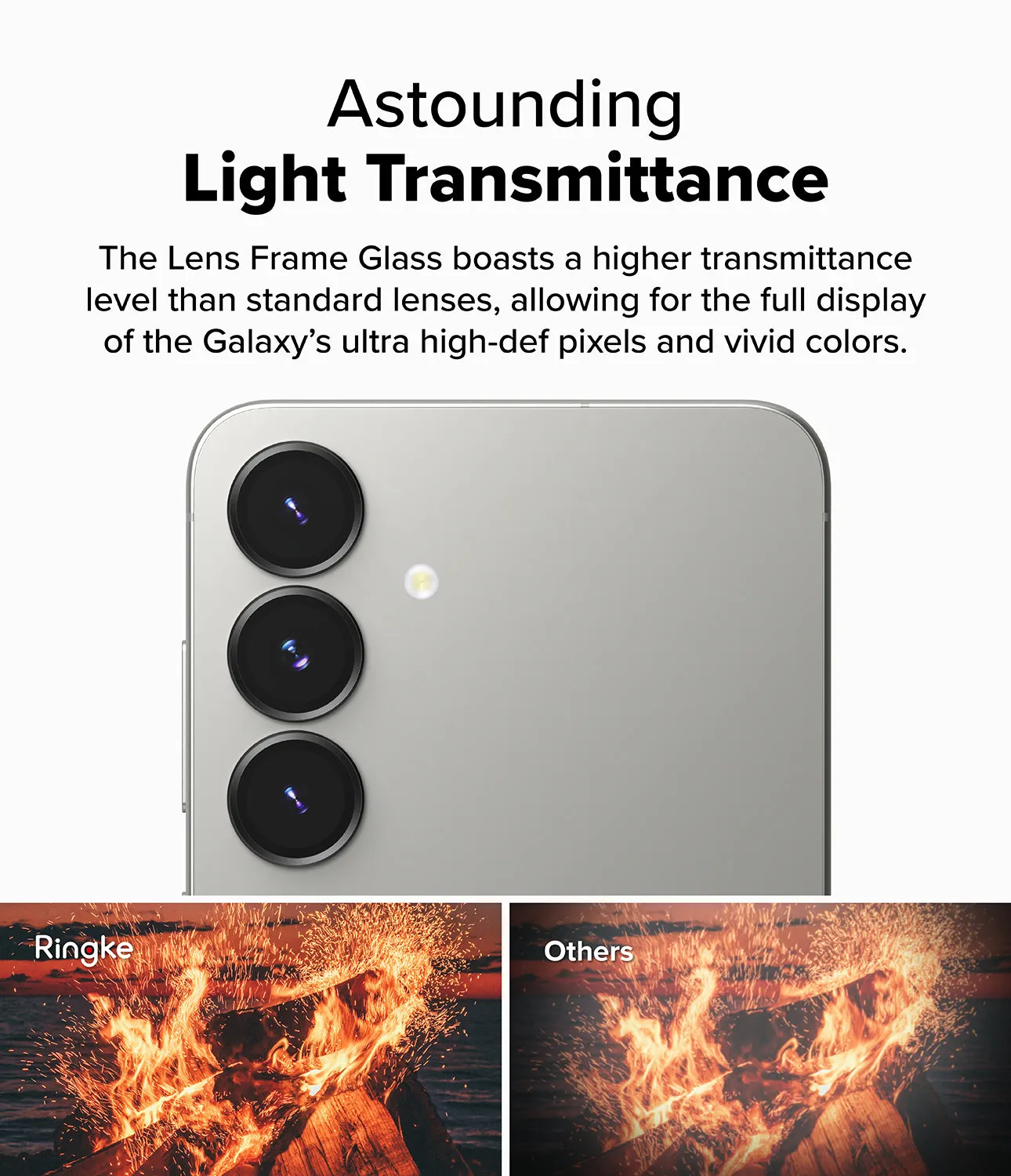 VIP Favorite Galaxy S25 | Camera Lens Frame Glass  Stylish & Comfortable