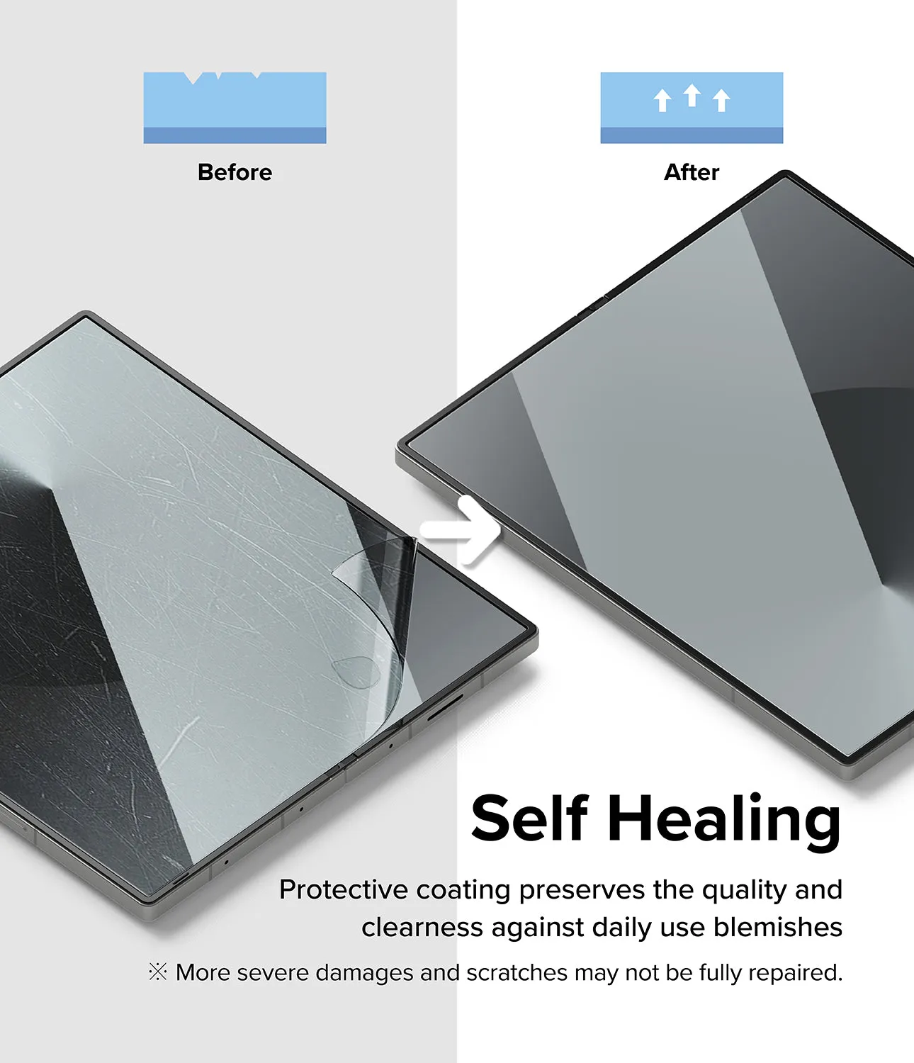 VIP Favorite Galaxy Z Fold 6 | 3-in-1 Protector  Going Fast!