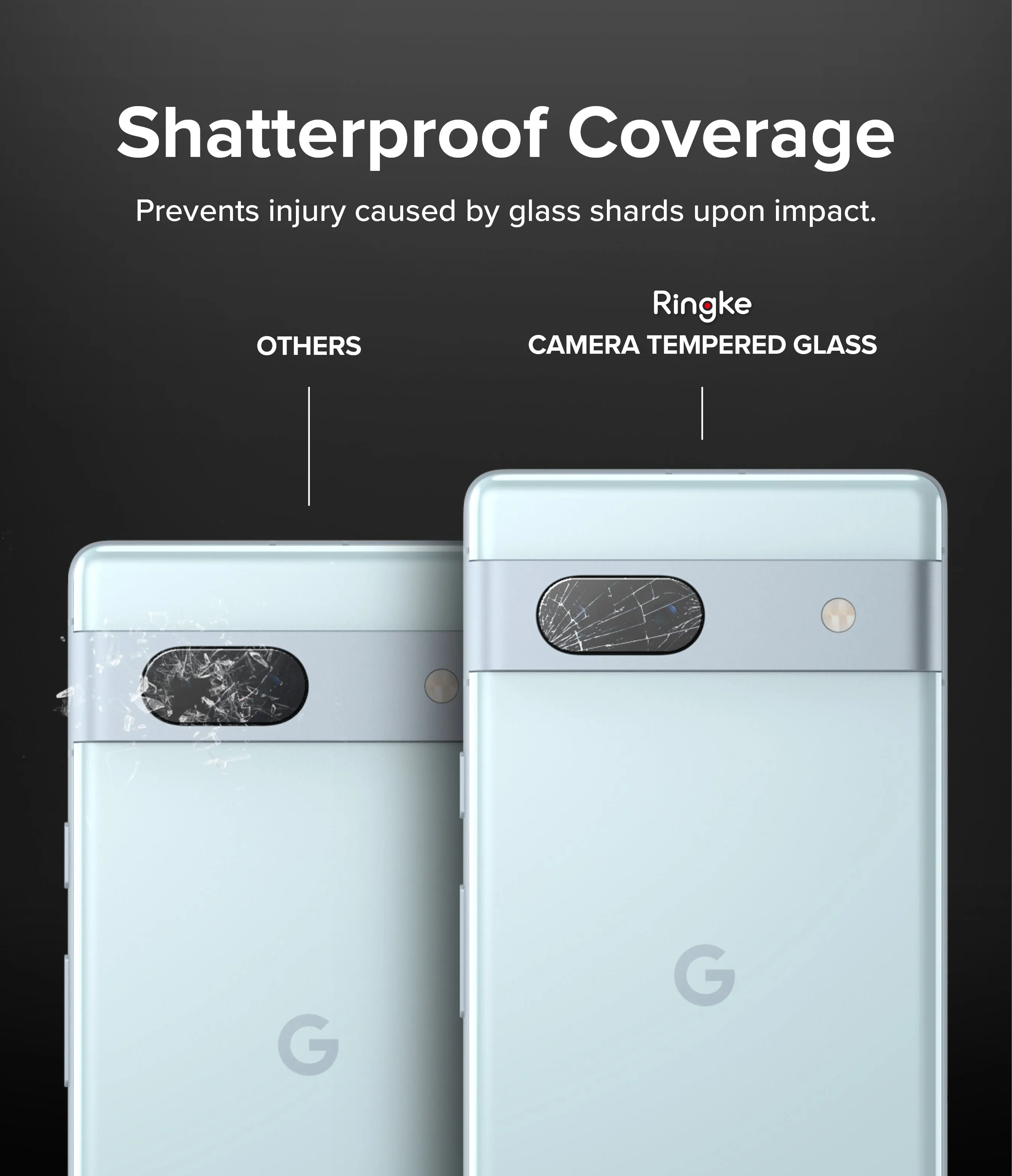 VIP Favorite Google Pixel 7a | Camera Protector Glass [3 Pack]  Last Chance!