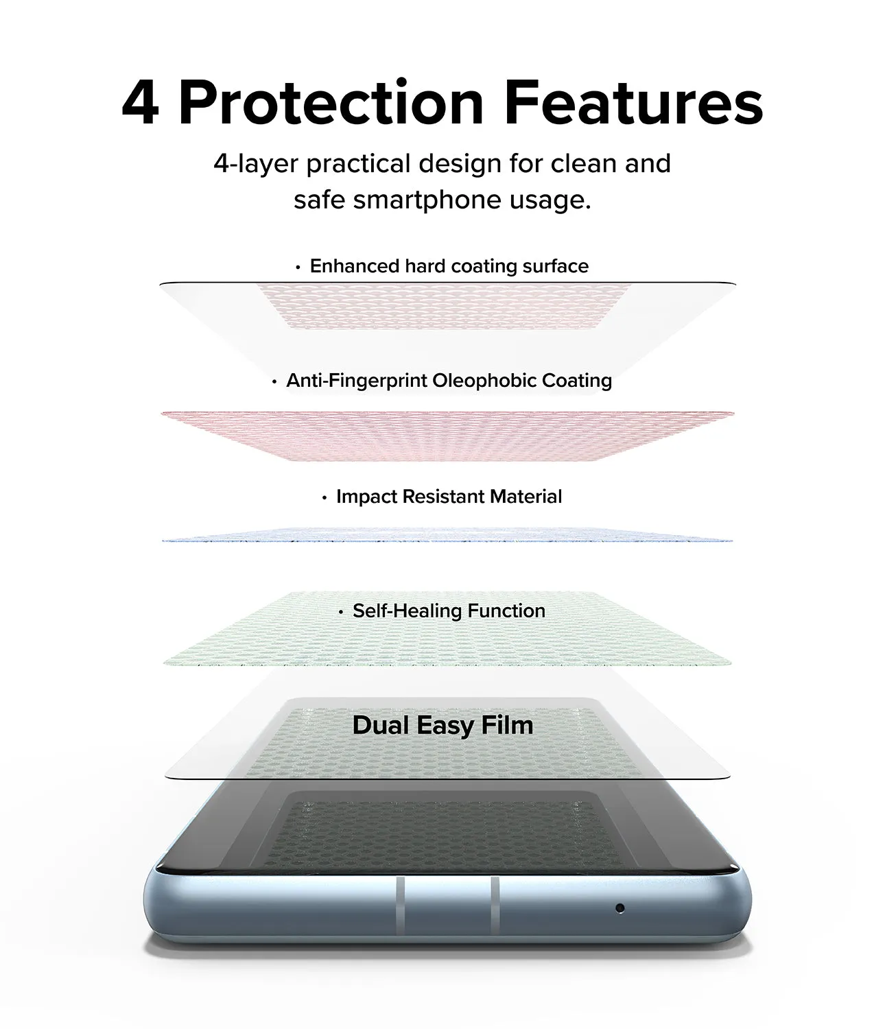 VIP Favorite Google Pixel 7a Screen Protector | Dual Easy Film [2P]  Dont Miss Out!