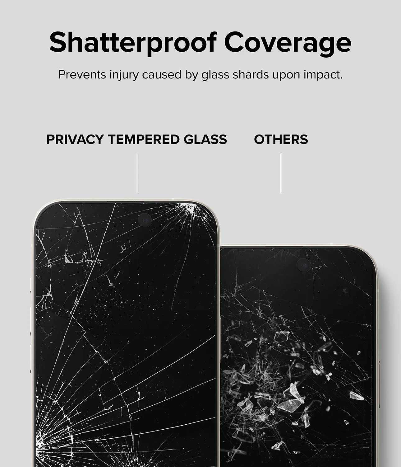VIP Favorite iPhone 15 Plus Screen Protector | Privacy Glass  Going Fast!