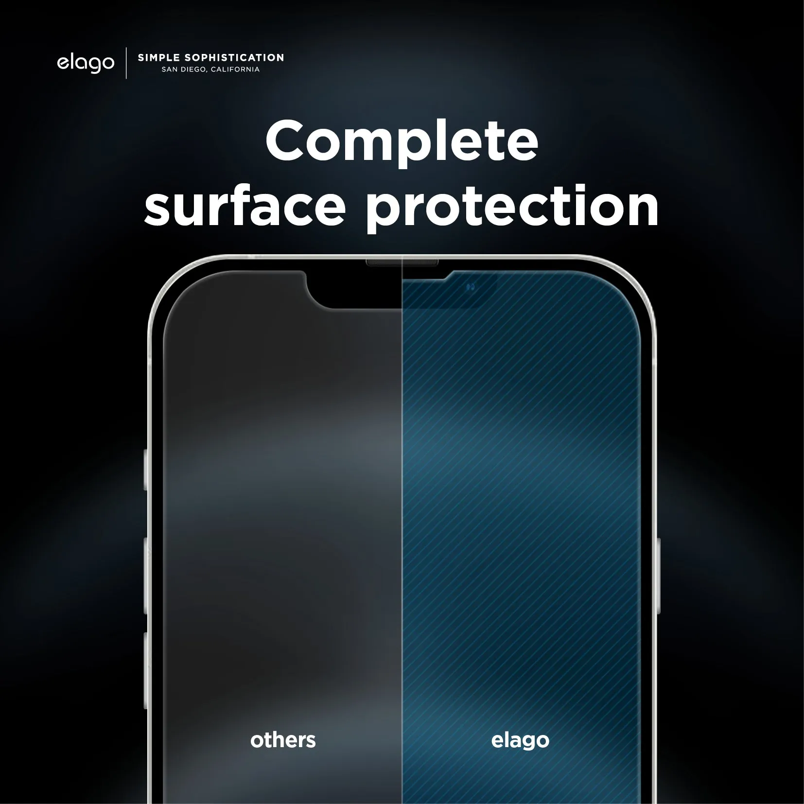 VIP Favorite Screen Protector for iPhone 13 Pro Max & iPhone 14 Plus  Today Only!