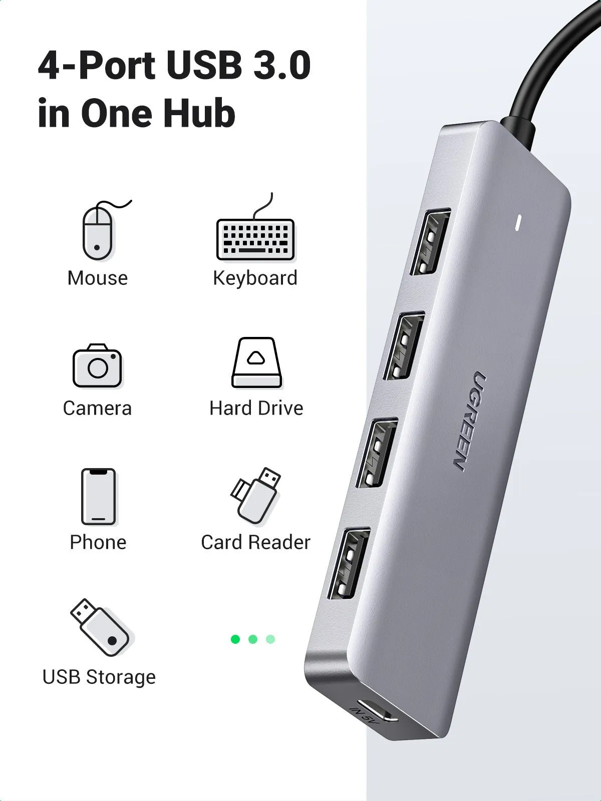 VIP Favorite UGREEN 4 Ports USB C Hub  Last Chance!