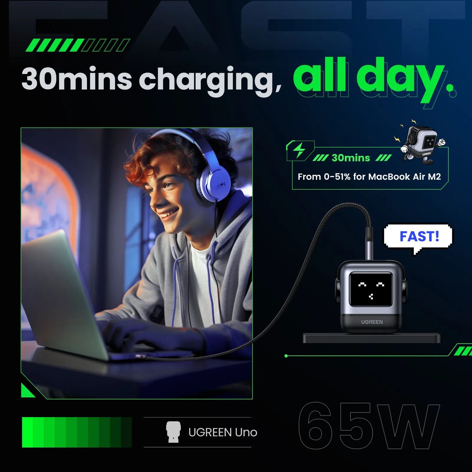 VIP Favorite UGREEN Uno Charger 65W (Black)  Last Chance!