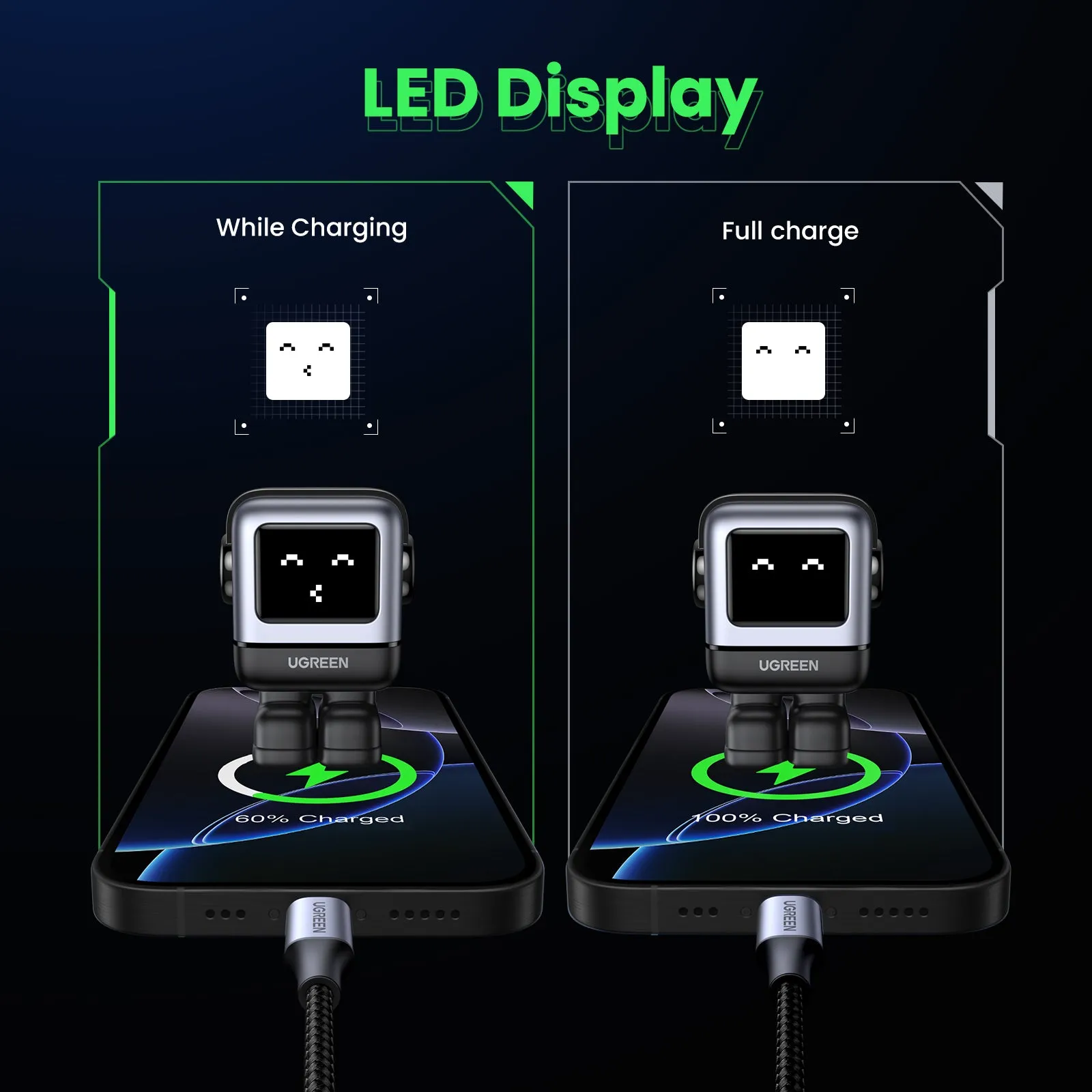 VIP Favorite UGREEN Uno Charger 65W (Black)  Last Chance!