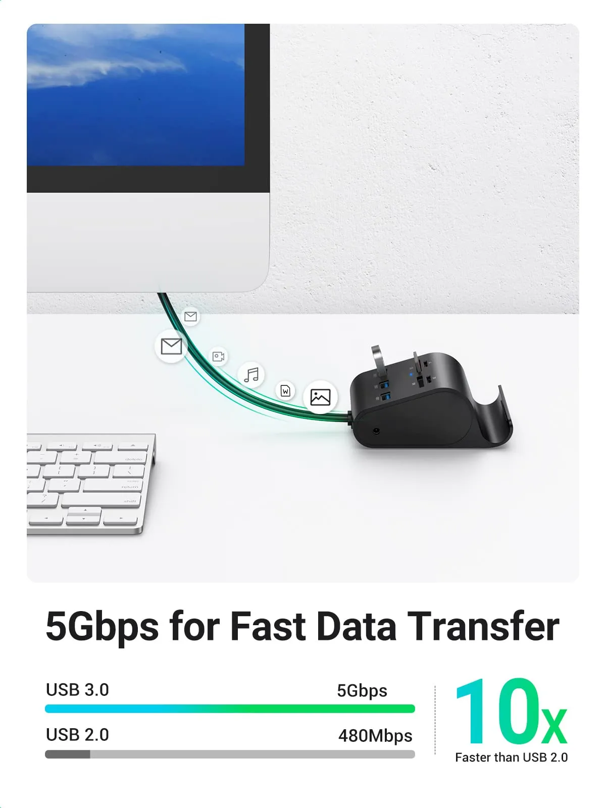 VIP Favorite Ugreen USB 3.0 Hub Card Reader with Phone Stand  Limited Availability!