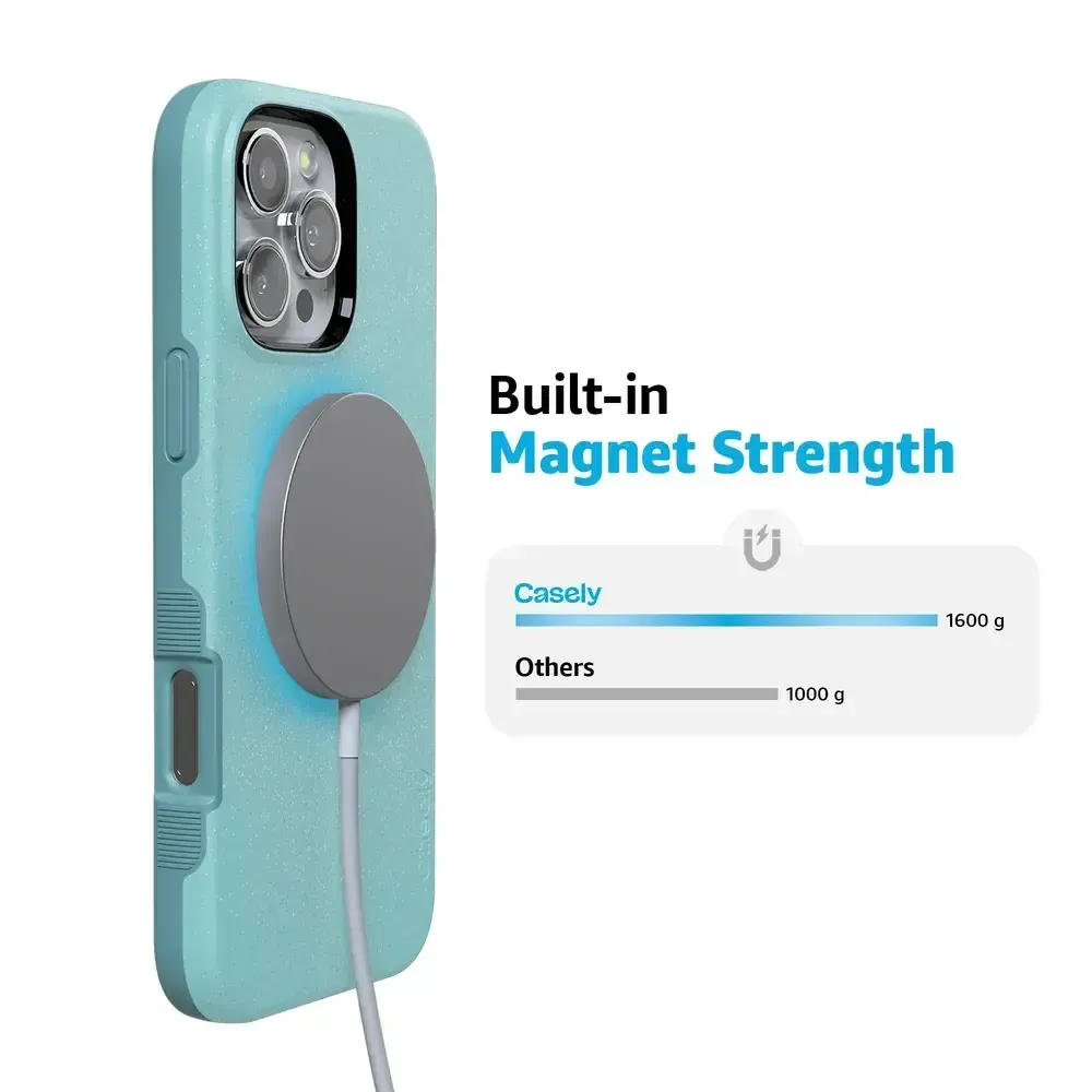 Worth Every Penny Aquamarine | Ocean Blue Shimmer Case  Going Fast!