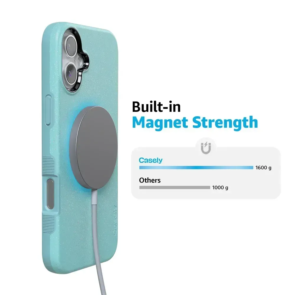 Worth Every Penny Aquamarine | Ocean Blue Shimmer Case  Going Fast!