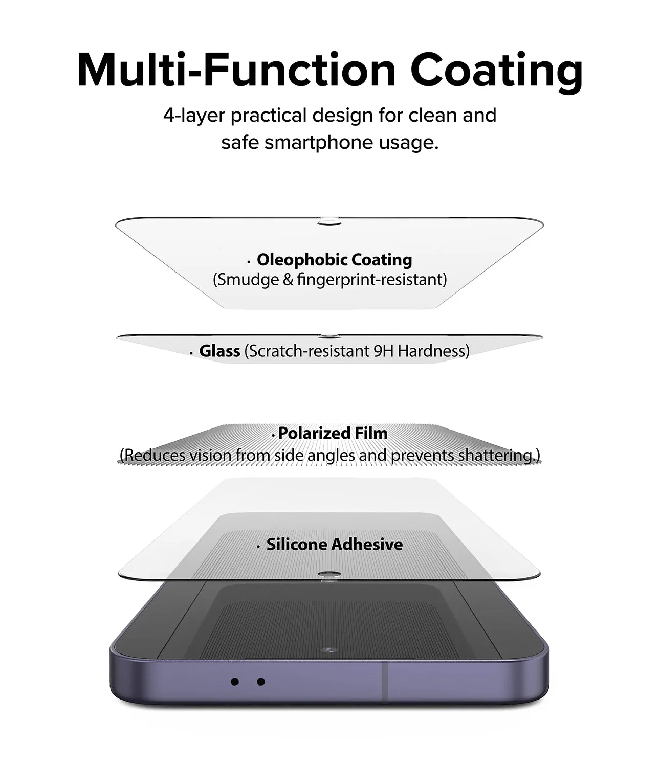 Worth Every Penny Galaxy S24 Screen Protector | Easy Slide Privacy Tempered Glass  Last Chance!