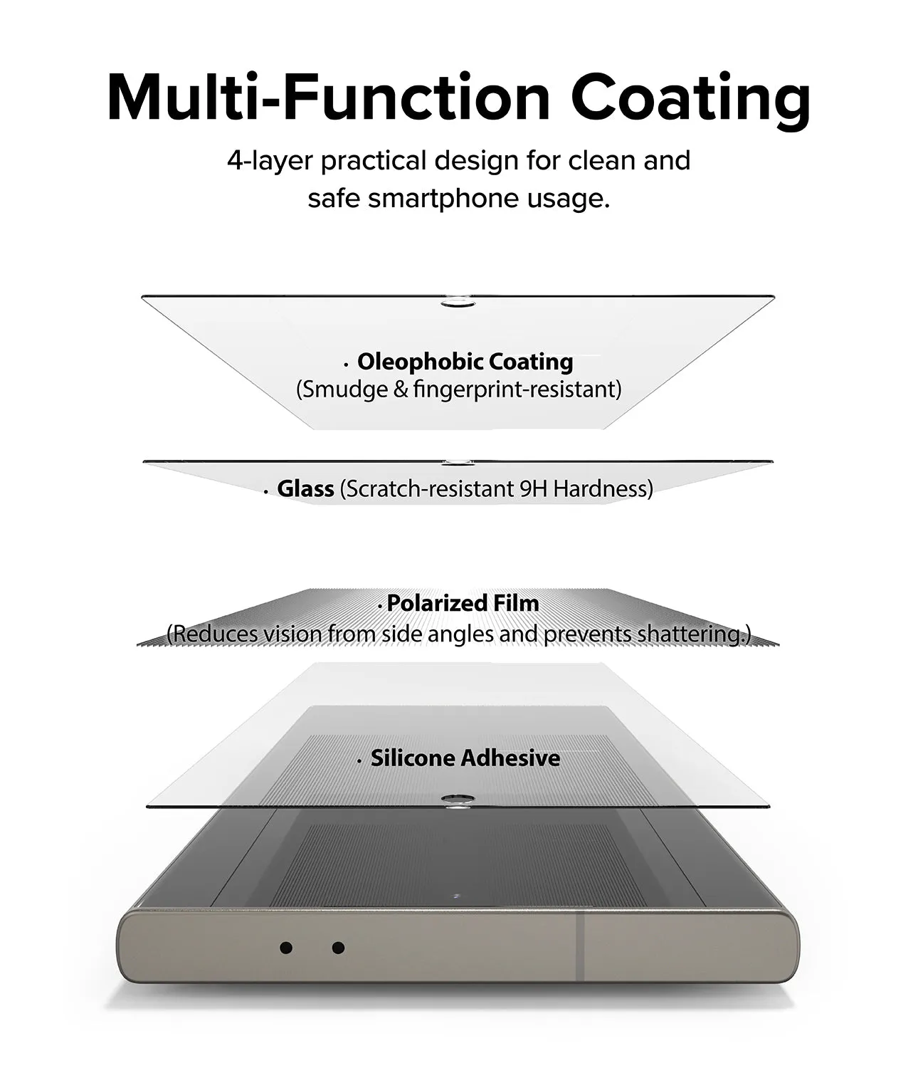 Worth Every Penny Galaxy S24 Ultra Screen Protector | Easy Slide Privacy Tempered Glass  Stylish & Comfortable